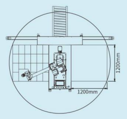 روبوت ترصيص تعاوني بالذكاء الاصطناعي Ai-RMD30 (≤9 صناديق/دقيقة) – حل ترصيص مرن ذكي لسيناريوهات متعددة