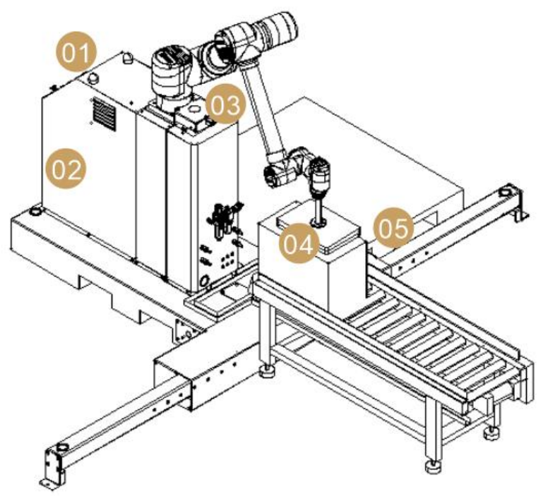 روبوت ترصيص تعاوني بالذكاء الاصطناعي Ai-RMD30 (≤9 صناديق/دقيقة) – حل ترصيص مرن ذكي لسيناريوهات متعددة